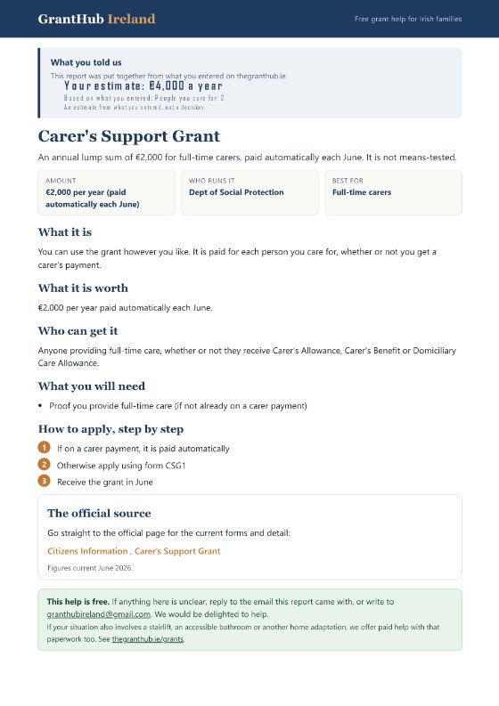 A sample GrantHub report, showing the estimate, the quick facts and the plain-English sections